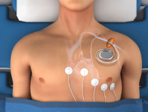 İstanbul En İyi Ortopedi Doktoru